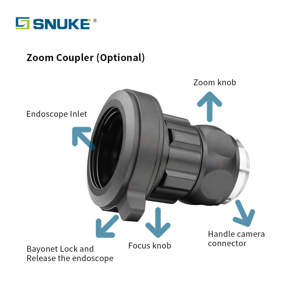 FHD zoom coupler